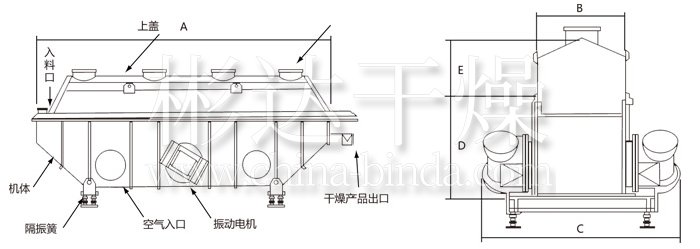 振动流化床干燥机